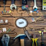 Tips For Creating Engaging Content for an SEO Company 